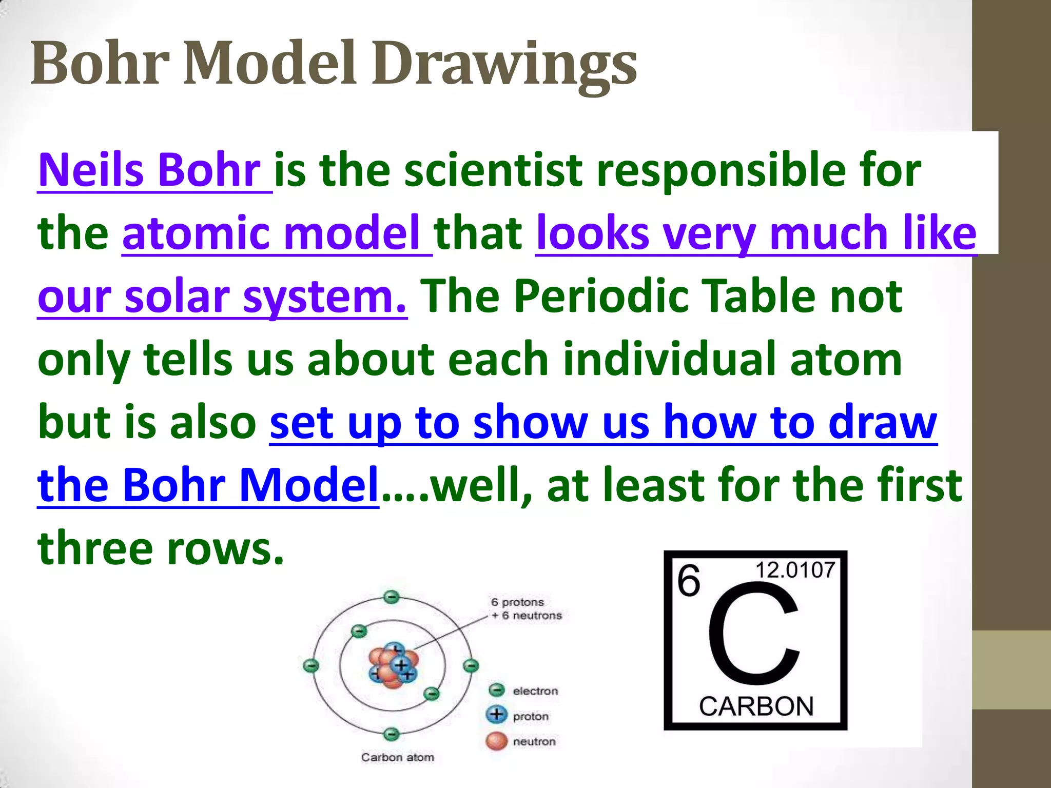 Bohr Model Drawings
Neils Bohr is the scientist responsible for
the atomic model that looks very much like
our solar system. The Periodic Table not
only tells us about each individual atom
but is also set up to show us how to draw
the Bohr Model….well, at least for the first
three rows.
 