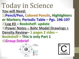 Today in Science
You will Need:
1)Pencil/Pen, Colored Pencils, Highlighters
or Markers; Periodic Table – Pgs. 196-197
2)Log #3 – Bookshelf- update
3)Power Notes – Bohr Model Drawings +
Density Review– 1 pages 2 sides –
Bookshelf = This is only Part 1
4)Group Debrief
 