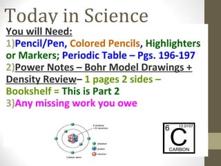 Today in Science
You will Need:
1)Pencil/Pen, Colored Pencils, Highlighters
or Markers; Periodic Table – Pgs. 196-197
2)Power Notes – Bohr Model Drawings +
Density Review– 1 pages 2 sides –
Bookshelf = This is Part 2
3)Any missing work you owe
 