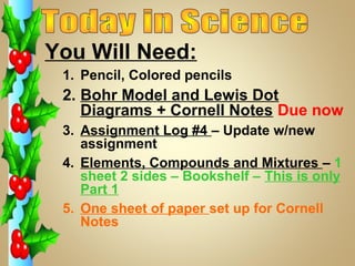 You Will Need:
1. Pencil, Colored pencils

2. Bohr Model and Lewis Dot
Diagrams + Cornell Notes Due now
3. Assignment Log #4 – Update w/new
assignment
4. Elements, Compounds and Mixtures – 1
sheet 2 sides – Bookshelf – This is only
Part 1
5. One sheet of paper set up for Cornell
Notes

 