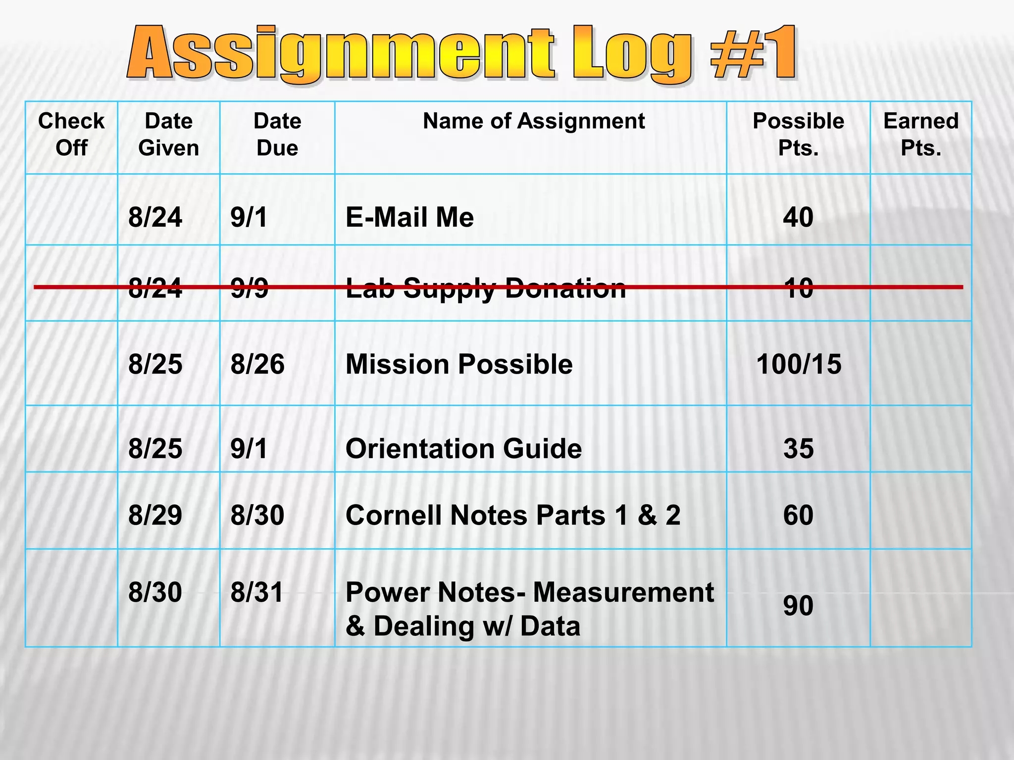 Assignment Log #1