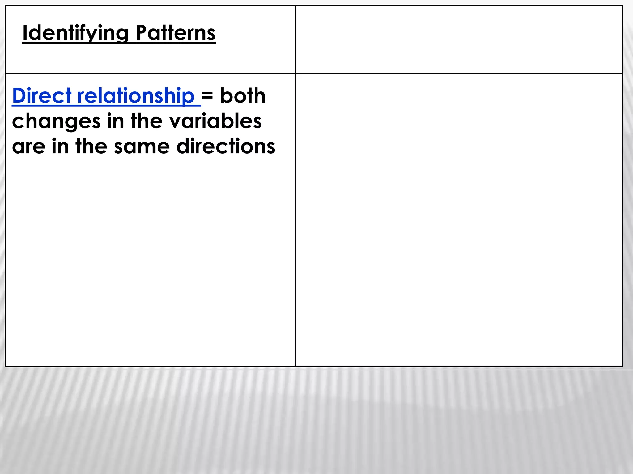 To convert from Celsius to Kelvin ADD 273 to any Celsius temp.Celsius