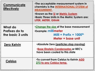 In science, you must ALWAYS LABEL your numbers with the UNITS you are using.Length Meter mProperty, Unit and SymbolMass Gram gVolume Cubic Unit, Liter l or u3Temp Celsius, Kelvin C or KAmount of Sub mole molin Solution Time Second sLight Intensity Candela cdElectrical Current ampere A