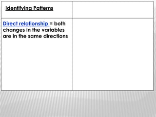 To convert from Celsius to Kelvin ADD 273 to any Celsius temp.Celsius
