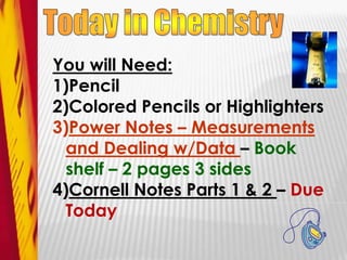 Today in Chemistry You will Need: Pencil Colored Pencils or Highlighters Power Notes – Measurements and Dealing w/Data – Book shelf – 2 pages 3 sides Cornell Notes Parts 1 & 2 – Due Today 
