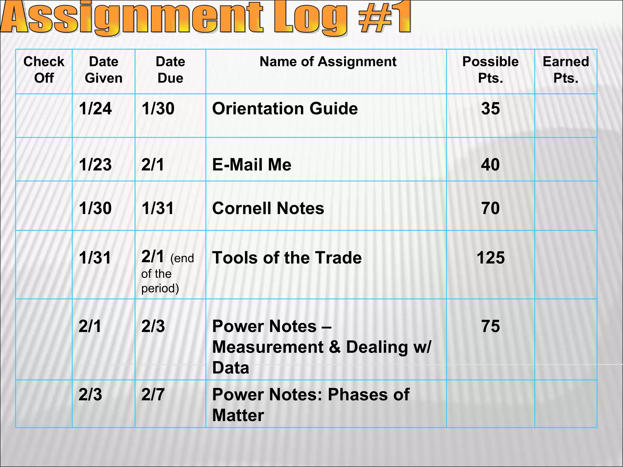 Assignment Log #1 Check Off Date Given Date Due Name of Assignment Possible Pts. Earned Pts. 1/24 1/30 Orientation Guide 35 1/23 2/1 E-Mail Me 40 1/30 1/31 Cornell Notes 70 1/31 2/1  (end of the period) Tools of the Trade 125 2/1 2/3 Power Notes – Measurement & Dealing w/Data 75 2/3 2/7 Power Notes: Phases of Matter 