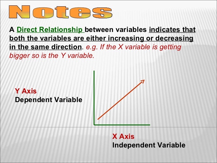 Power Notes Measurements And Dealing With Data power-notes-measurements-and-dealing-with-data