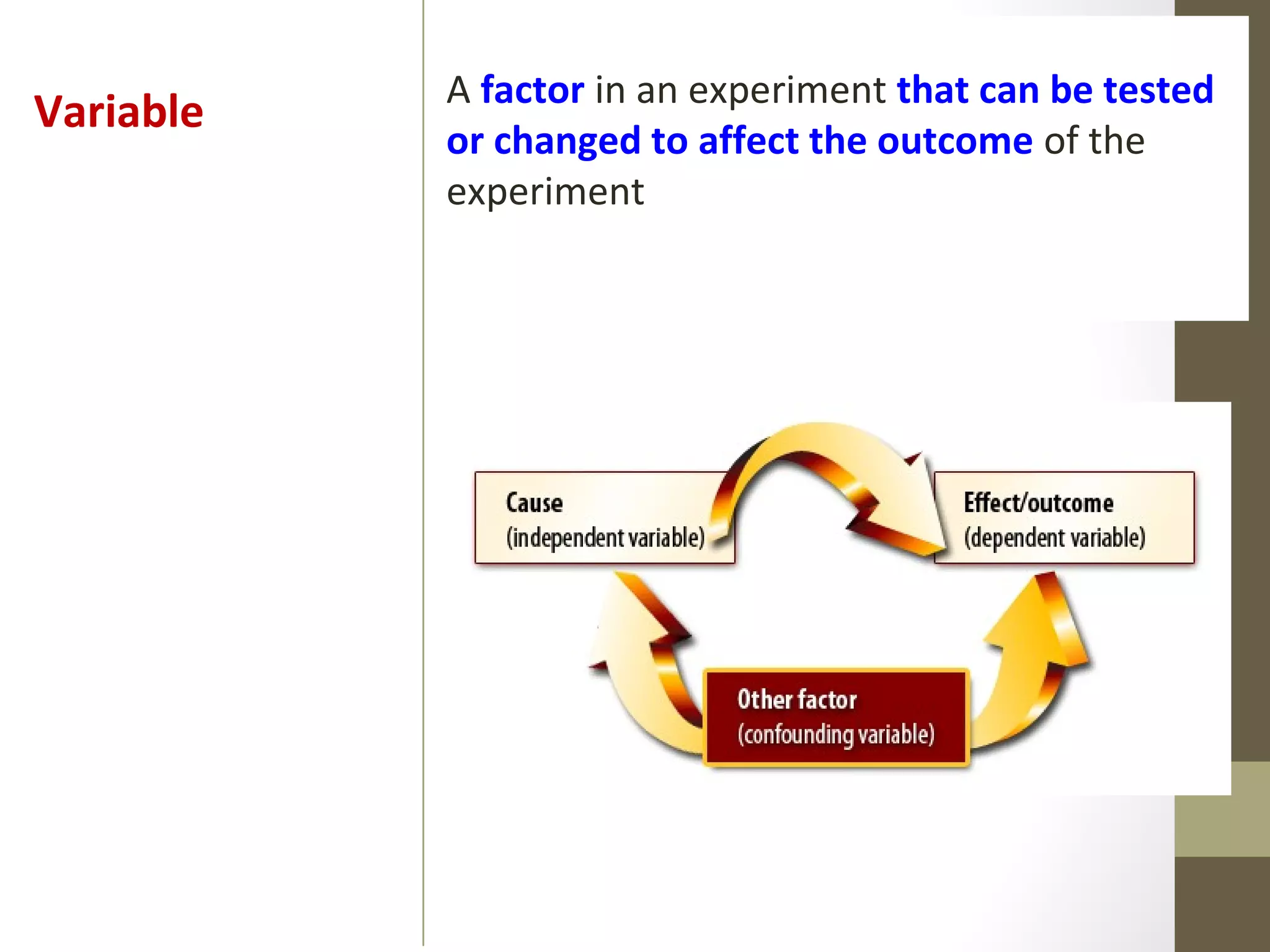 A factor in an experiment that can be tested
or changed to affect the outcome of the
experiment
Variable
 