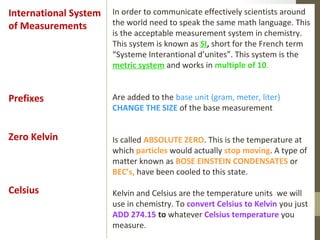 In order to communicate effectively scientists around
the world need to speak the same math language. This
is the acceptable measurement system in chemistry.
This system is known as SI, short for the French term
“Systeme Interantional d’unites”. This system is the
metric system and works in multiple of 10.
Are added to the base unit (gram, meter, liter)
CHANGE THE SIZE of the base measurement
Is called ABSOLUTE ZERO. This is the temperature at
which particles would actually stop moving. A type of
matter known as BOSE EINSTEIN CONDENSATES or
BEC’s, have been cooled to this state.
Kelvin and Celsius are the temperature units we will
use in chemistry. To convert Celsius to Kelvin you just
ADD 274.15 to whatever Celsius temperature you
measure.
International System
of Measurements
Prefixes
Zero Kelvin
Celsius
 