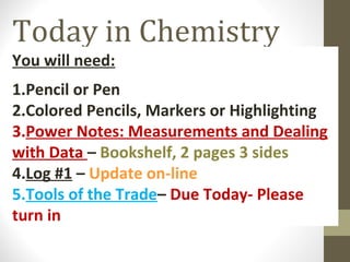 Today in Chemistry
You will need:
1.Pencil or Pen
2.Colored Pencils, Markers or Highlighting
3.Power Notes: Measurements and Dealing
with Data – Bookshelf, 2 pages 3 sides
4.Log #1 – Update on-line
5.Tools of the Trade– Due Today- Please
turn in

 