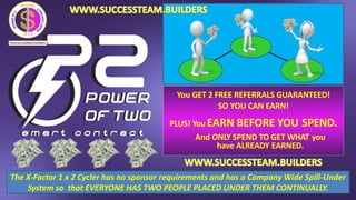 You GET 2 FREE REFERRALS GUARANTEED!
SO YOU CAN EARN!
PLUS! You EARN BEFORE YOU SPEND.
And ONLY SPEND TO GET WHAT you
have ALREADY EARNED.
The X-Factor 1 x 2 Cycler has no sponsor requirements and has a Company Wide Spill-Under
System so that EVERYONE HAS TWO PEOPLE PLACED UNDER THEM CONTINUALLY.
 