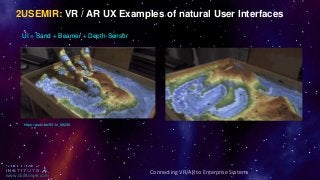 www.skilltower.com
2USEMIR: VR / AR UX Examples of natural User Interfaces
UI = Sand + Beamer + Depth-Sensor
https://youtu...
