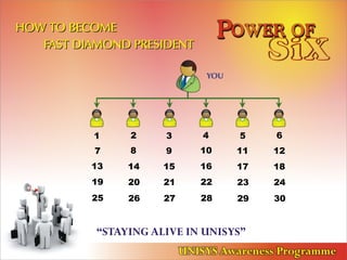 1    2    3    4    5    6
7    8    9    10   11   12
13   14   15   16   17   18
19   20   21   22   23   24
25   26   27   28   29   30
 