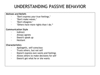 The Hesitant Personality Power Of Assertiveness | PPT