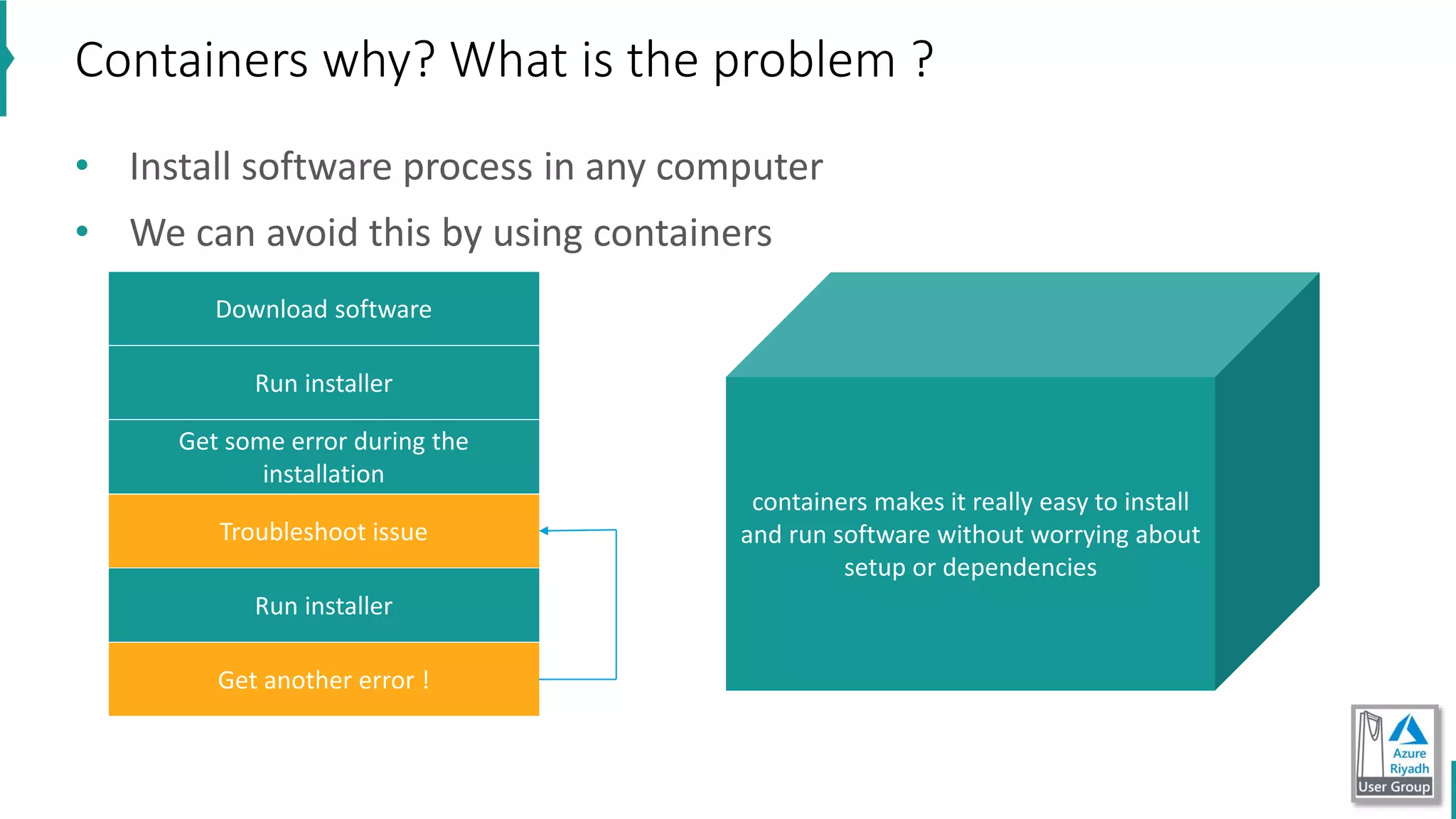 • Install software process in any computer
• We can avoid this by using containers
Containers why? What is the problem ?
Download software
Run installer
Get some error during the
installation
Troubleshoot issue
Run installer
Get another error !
containers makes it really easy to install
and run software without worrying about
setup or dependencies
 