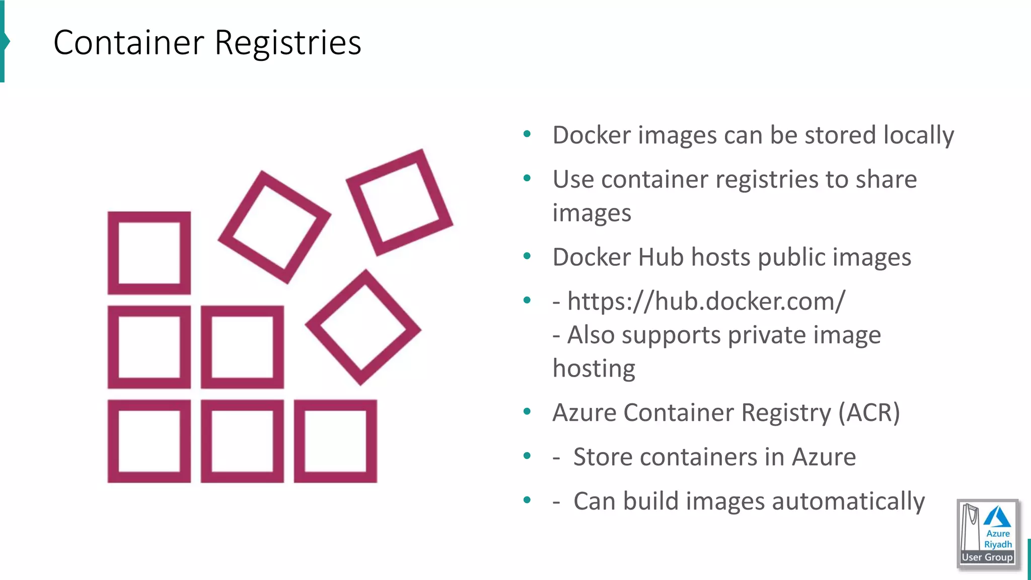 Container Registries
• Docker images can be stored locally
• Use container registries to share
images
• Docker Hub hosts public images
• - https://hub.docker.com/
- Also supports private image
hosting
• Azure Container Registry (ACR)
• - Store containers in Azure
• - Can build images automatically
 