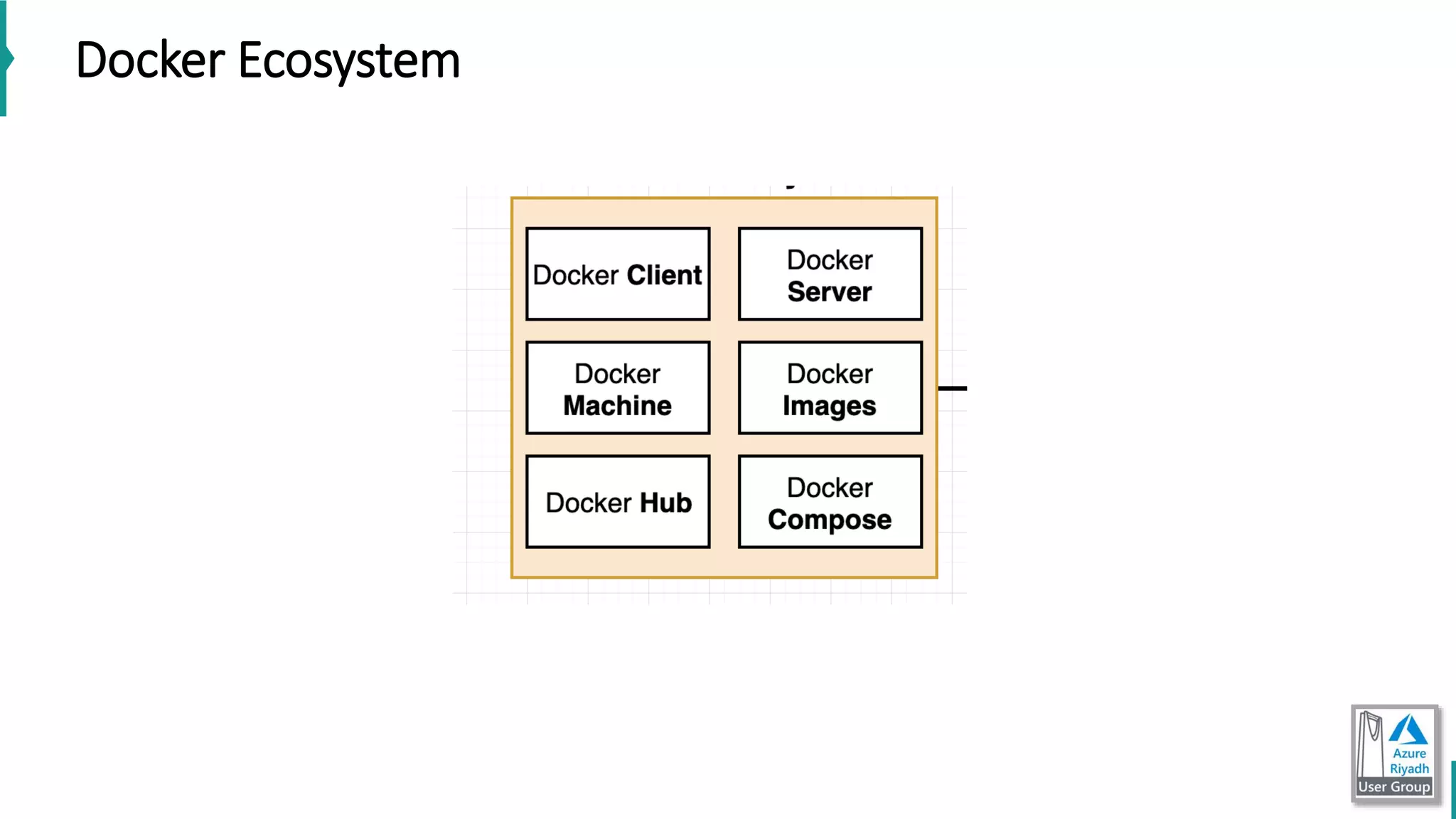 Docker Ecosystem
 