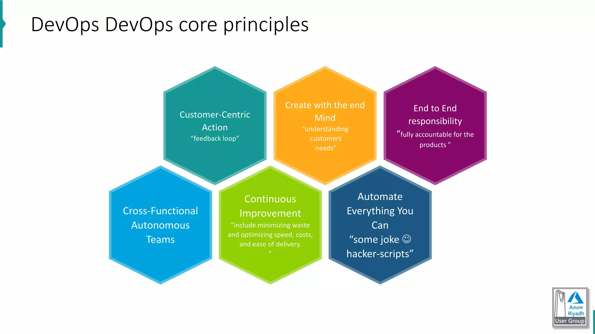 DevOps DevOps core principles
Customer-Centric
Action
“feedback loop”
Create with the end
Mind
“understanding
customers
needs”
End to End
responsibility
“fully accountable for the
products ”
Cross-Functional
Autonomous
Teams
Continuous
Improvement
“include minimizing waste
and optimizing speed, costs,
and ease of delivery.
”
Automate
Everything You
Can
“some joke 
hacker-scripts”
 