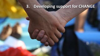 3. Developing support for CHANGE
 