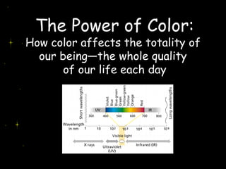 The Power of Color:
How color affects the totality of
our being—the whole quality
of our life each day
 