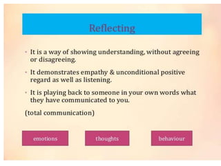 Power of communication | PPTX
