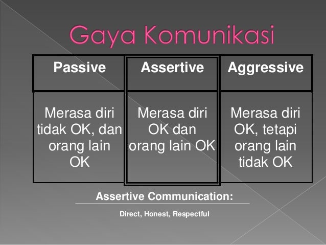 Hasil gambar untuk kekuatan komunikasi