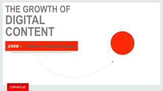 THE GROWTH OF 
DIGITAL 
CONTENT 
2008 – 1 trillion indexed pages 
 
