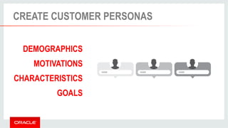 CREATE CUSTOMER PERSONAS 
DEMOGRAPHICS 
MOTIVATIONS 
CHARACTERISTICS 
GOALS 
 