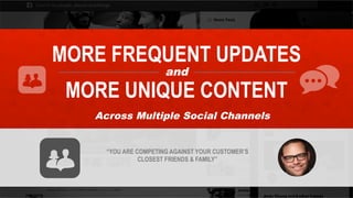 MORE FREQUENT UPDATES 
and 
MORE UNIQUE CONTENT 
Across Multiple Social Channels 
“YOU ARE COMPETING AGAINST YOUR CUSTOMER’S 
CLOSEST FRIENDS & FAMILY” 
 