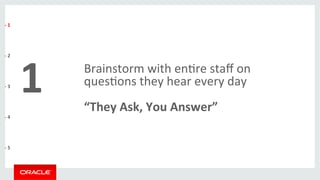 Brainstorm 
with 
en>re 
staff 
on 
ques>ons 
they 
hear 
every 
day 
“They 
Ask, 
You 
Answer” 
1 
-­‐ 
1 
-­‐ 
2 
-­‐ 
3 
-­‐ 
4 
-­‐ 
5 
 