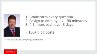 1. 
Brainstorm 
every 
ques>on 
2. 
Assign 
to 
employees 
+ 
90 
mins/day 
3. 
4.5 
hours 
each 
over 
3 
days 
= 
100+ 
blog 
posts 
– Kirk 
Drake, 
CEO, 
Ongoing 
Opera>ons 
 