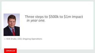 Three 
steps 
to 
$500k 
to 
$1m 
impact 
in 
year 
one. 
– Kirk 
Drake, 
CEO, 
Ongoing 
Opera>ons 
 