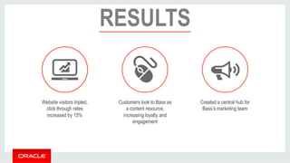 RESULTS 
Website visitors tripled, 
click through rates 
increased by 15% 
Customers look to Bass as 
a content resource, 
increasing loyalty and 
engagement 
Created a central hub for 
Bass’s marketing team 
 