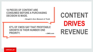 10 PIECES OF CONTENT ARE 
CONSUMED BEFORE A PURCHASING 
DECISION IS MADE. 
– Google’s Zero Moment of Truth CONTENT 
87% OF CMOS SAY THAT PROFITABLE 
GROWTH IS THEIR NUMBER ONE 
PRIORITY. – CMO.com 
DRIVES 
REVENUE 
 