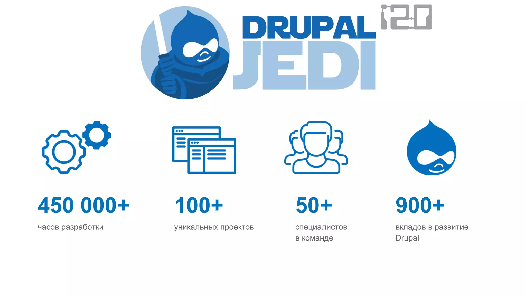 450 000+
часов разработки
100+
уникальных проектов
50+
специалистов
в команде
900+
вкладов в развитие
Drupal
 