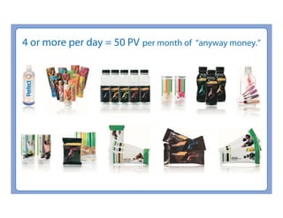 4 or more per day = 50 PV per month of “anyway money.”
 