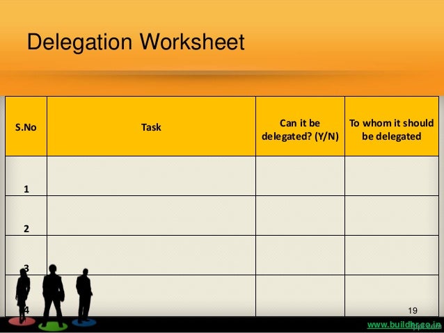 prioritization and delegation worksheet assignment