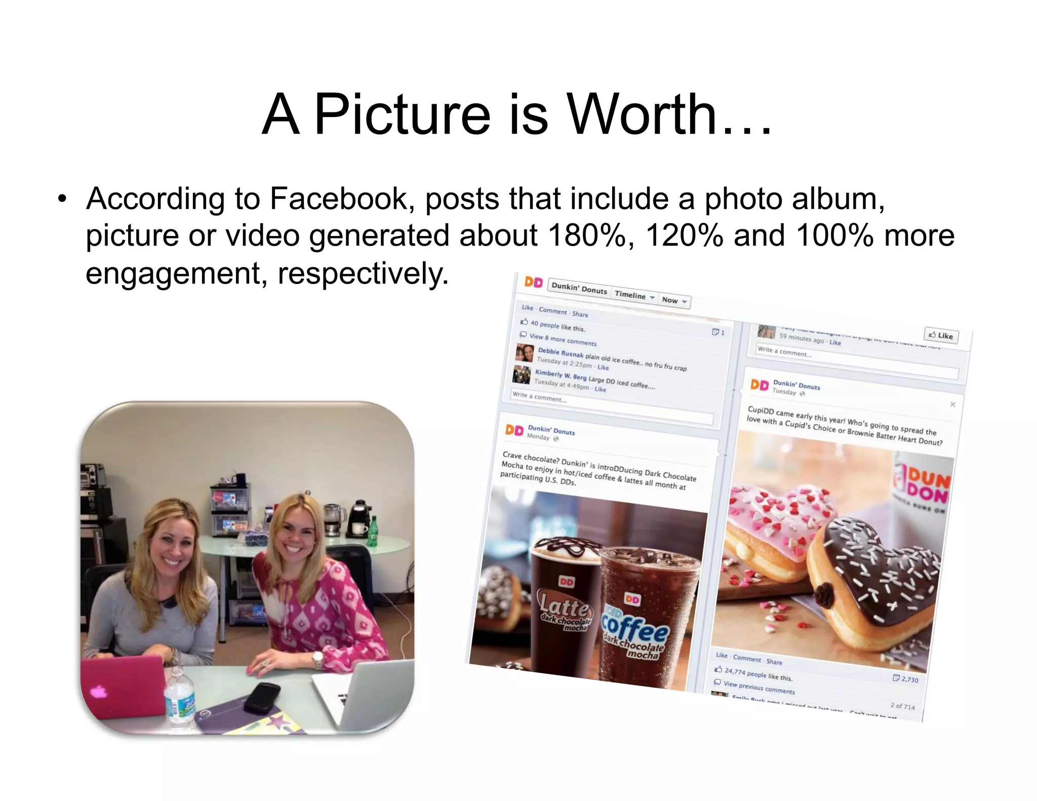 A Picture is Worth…
•  According to Facebook, posts that include a photo album,
   picture or video generated about 180%, 120% and 100% more
   engagement, respectively.
 