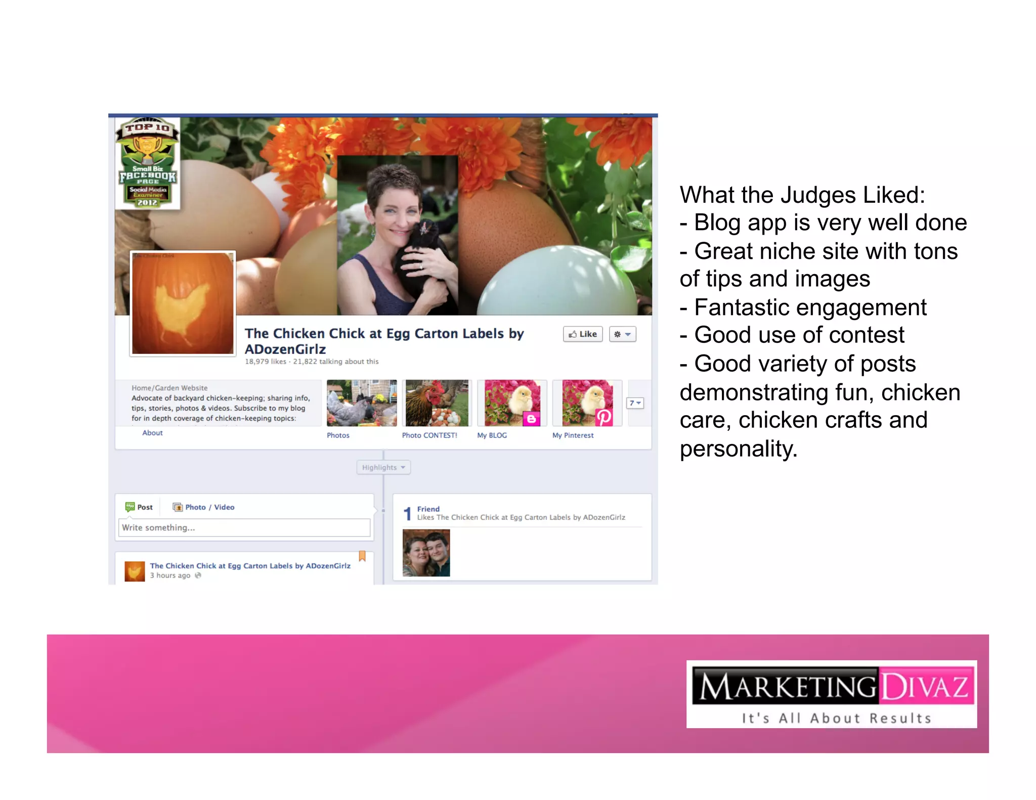 What the Judges Liked:
- Blog app is very well done
- Great niche site with tons
of tips and images
- Fantastic engagement
- Good use of contest
- Good variety of posts
demonstrating fun, chicken
care, chicken crafts and
personality.
 