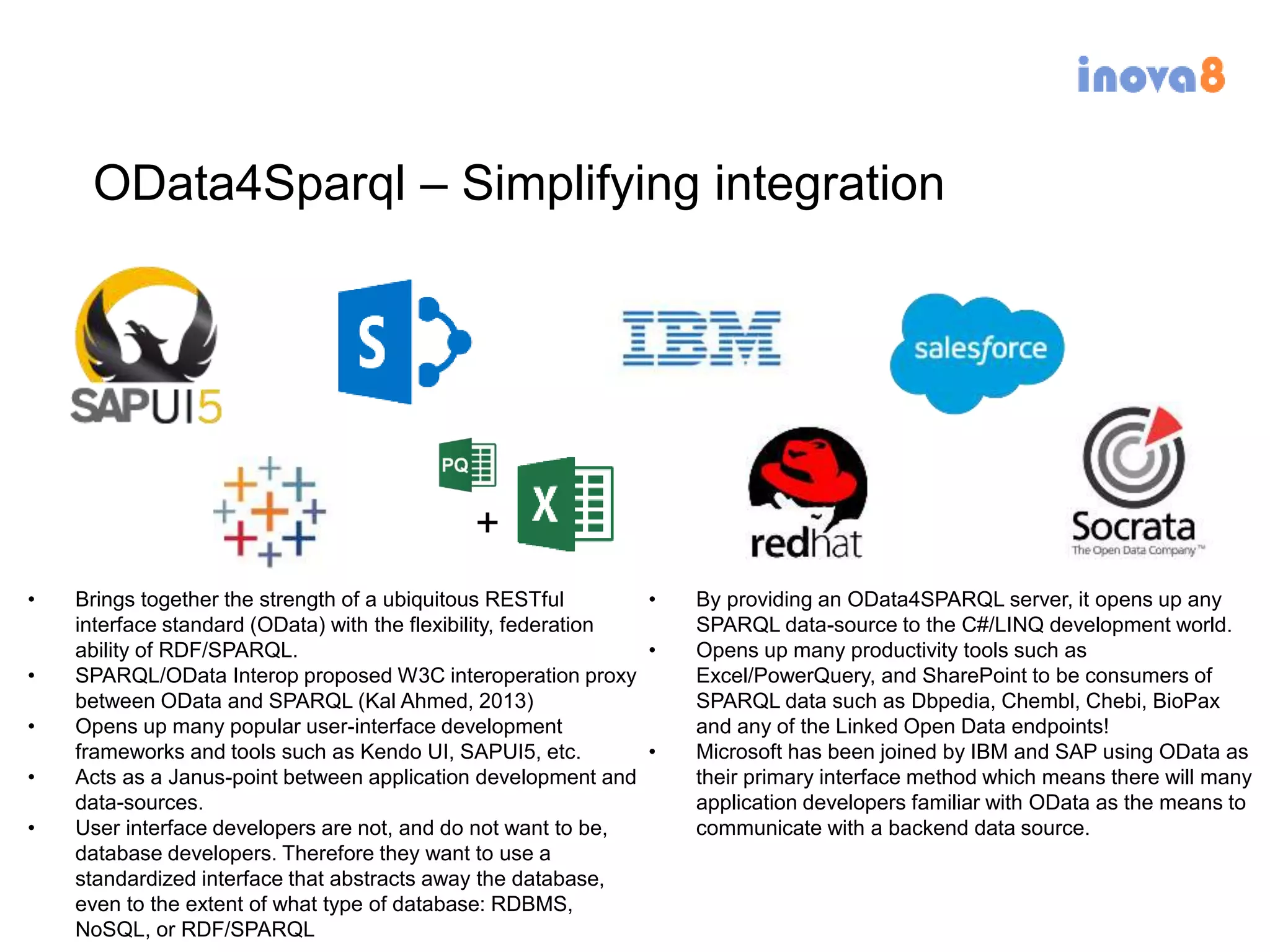 OData4Sparql – Simplifying integration
+
• Brings together the strength of a ubiquitous RESTful
interface standard (OData) with the flexibility, federation
ability of RDF/SPARQL.
• SPARQL/OData Interop proposed W3C interoperation proxy
between OData and SPARQL (Kal Ahmed, 2013)
• Opens up many popular user-interface development
frameworks and tools such as Kendo UI, SAPUI5, etc.
• Acts as a Janus-point between application development and
data-sources.
• User interface developers are not, and do not want to be,
database developers. Therefore they want to use a
standardized interface that abstracts away the database,
even to the extent of what type of database: RDBMS,
NoSQL, or RDF/SPARQL
• By providing an OData4SPARQL server, it opens up any
SPARQL data-source to the C#/LINQ development world.
• Opens up many productivity tools such as
Excel/PowerQuery, and SharePoint to be consumers of
SPARQL data such as Dbpedia, Chembl, Chebi, BioPax
and any of the Linked Open Data endpoints!
• Microsoft has been joined by IBM and SAP using OData as
their primary interface method which means there will many
application developers familiar with OData as the means to
communicate with a backend data source.
 