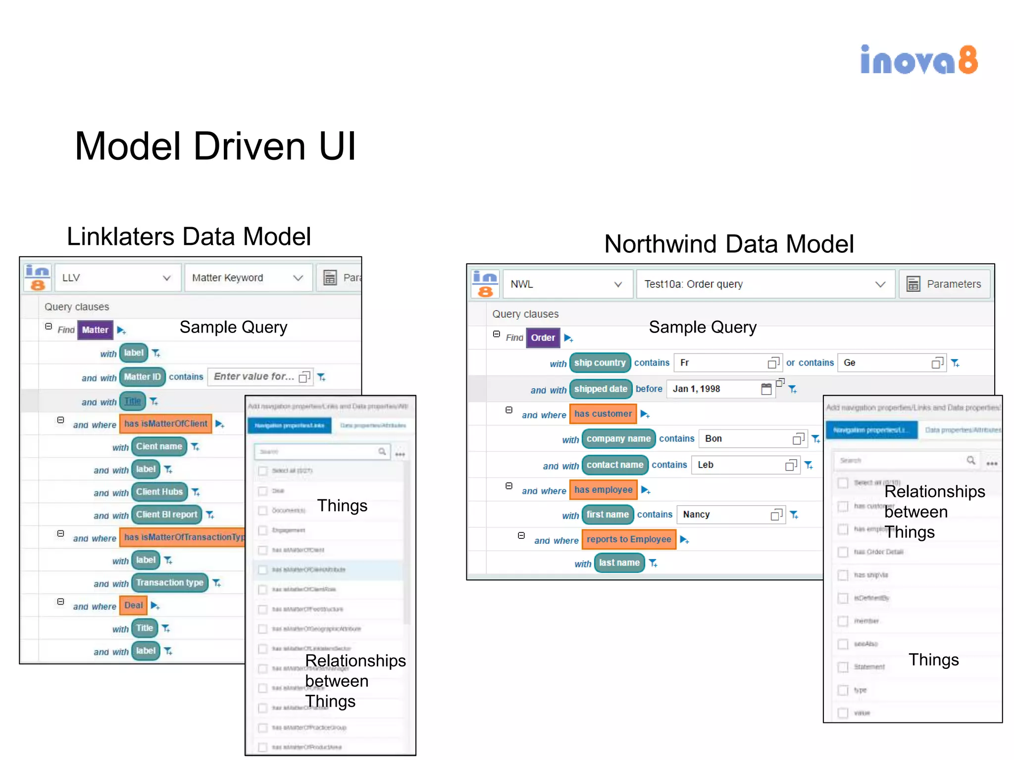 Model Driven UI
Linklaters Data Model Northwind Data Model
Things
Sample Query Sample Query
Relationships
between
Things
Things
Relationships
between
Things
 
