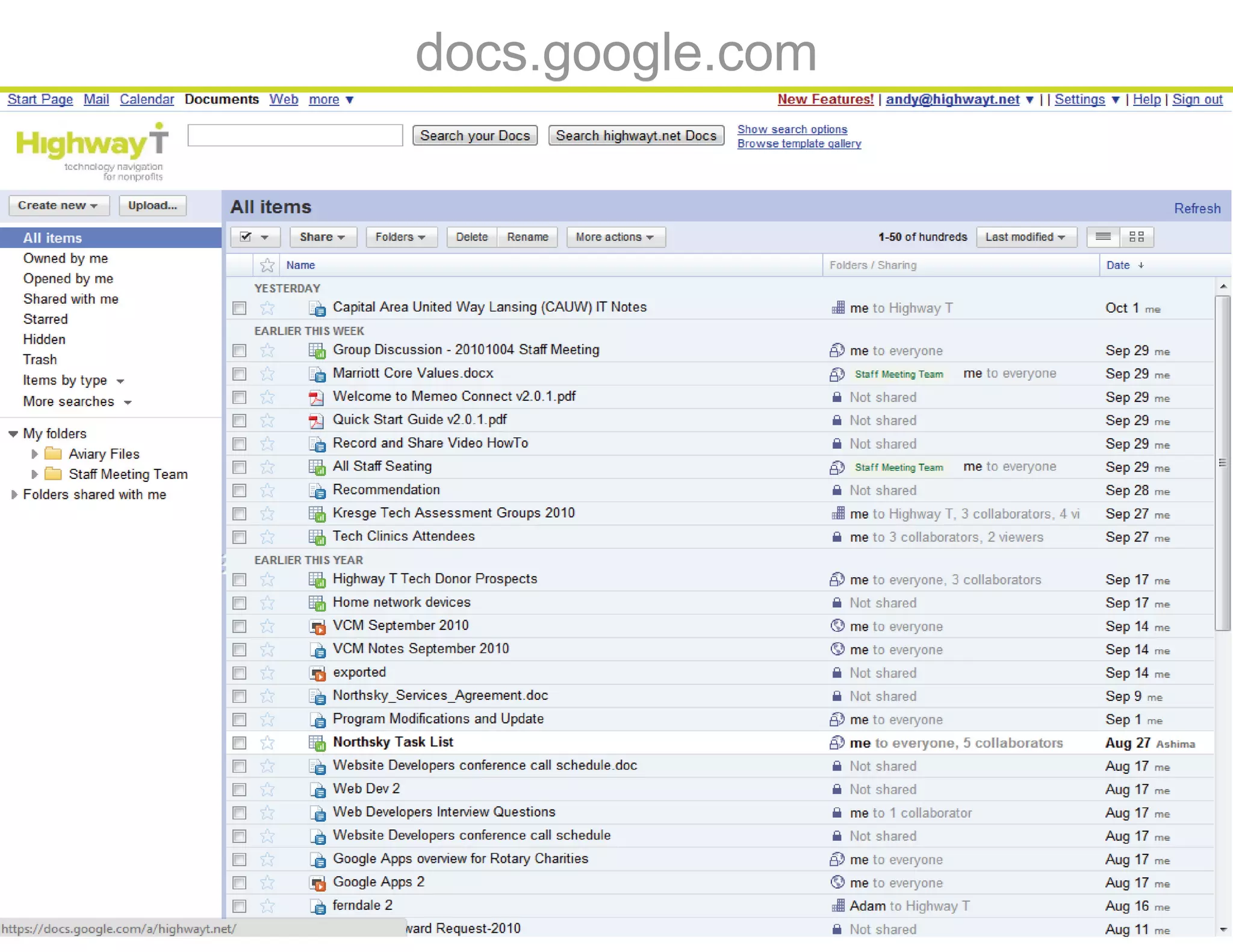 Power of groups 2010 may
