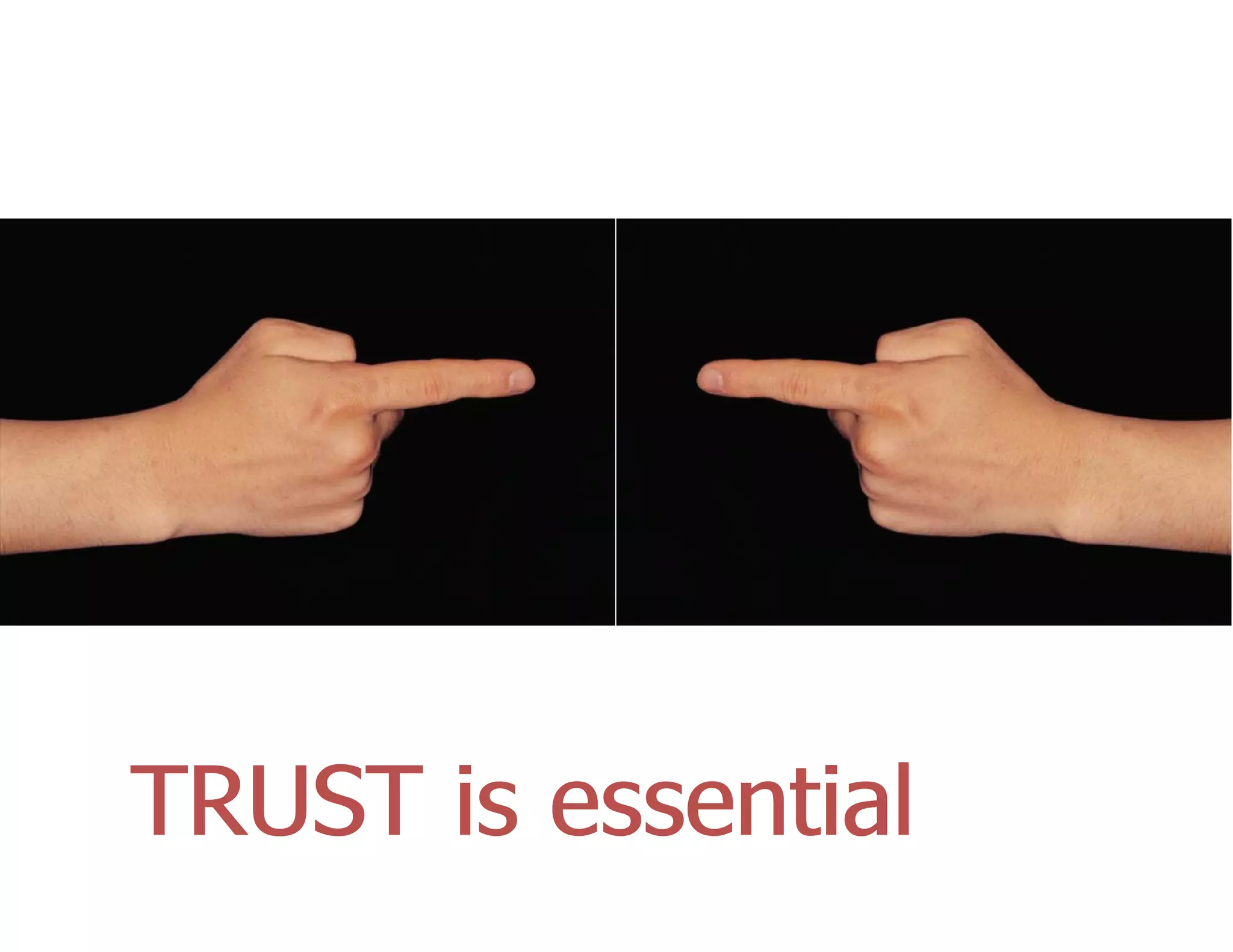 Power of groups 2010 may