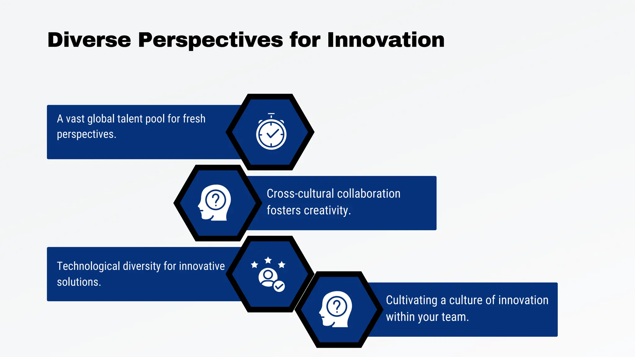 Diverse Perspectives for Innovation
A vast global talent pool for fresh
perspectives.
Cross-cultural collaboration
fosters creativity.
Technological diversity for innovative
solutions.
Cultivating a culture of innovation
within your team.
 