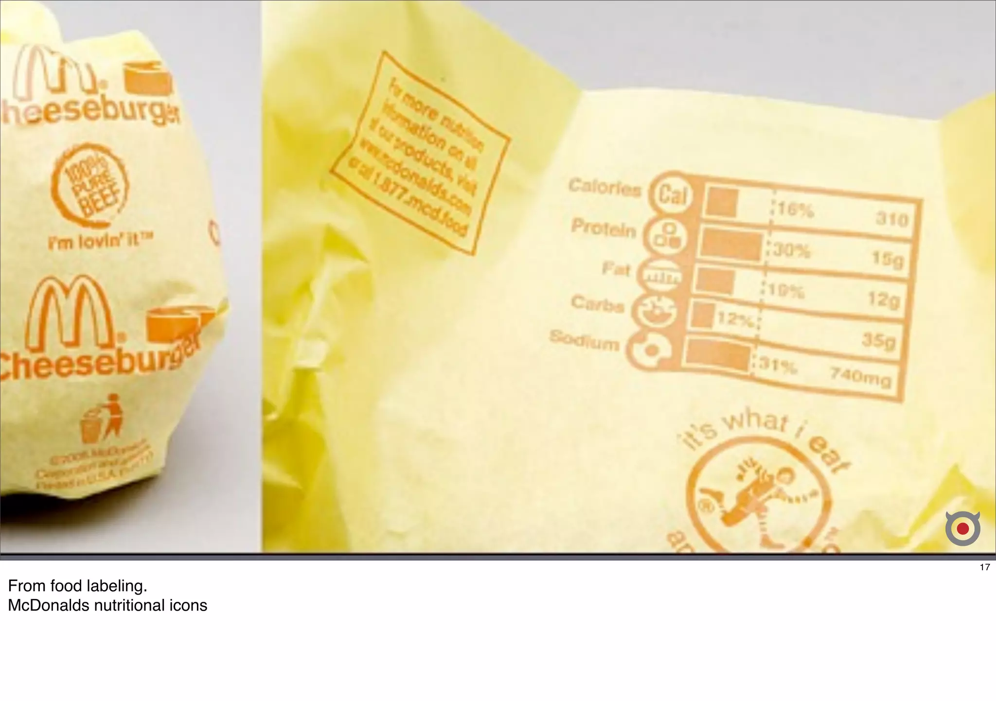 17 
From food labeling. 
McDonalds nutritional icons 
 