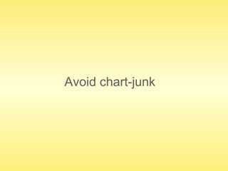 Avoid chart-junk 