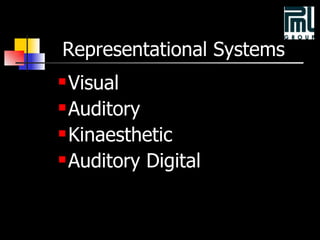 Representational Systems  Visual  Auditory  Kinaesthetic  Auditory Digital  