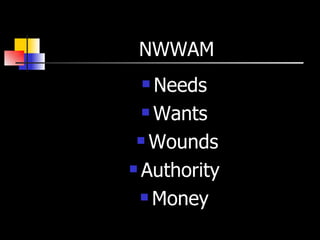 NWWAM Needs  Wants  Wounds Authority  Money  