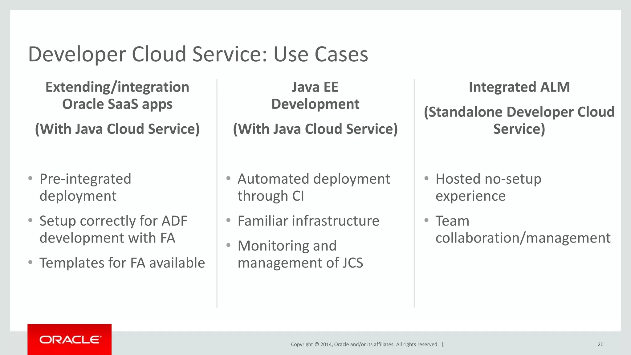 Copyright © 2014, Oracle and/or its affiliates. All rights reserved. | 
Extending/integration 
Oracle SaaS apps 
(With Java Cloud Service) 
• Pre-integrated 
deployment 
• Setup correctly for ADF 
development with FA 
• Templates for FA available 
Java EE 
Development 
(With Java Cloud Service) 
• Automated deployment 
through CI 
• Familiar infrastructure 
• Monitoring and 
management of JCS 
20 
Integrated ALM 
(Standalone Developer Cloud 
Service) 
• Hosted no-setup 
experience 
• Team 
collaboration/management 
Developer Cloud Service: Use Cases 
 