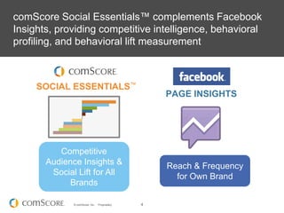 4


comScore Social Essentials™ complements Facebook
Insights, providing competitive intelligence, behavioral
profiling, a...